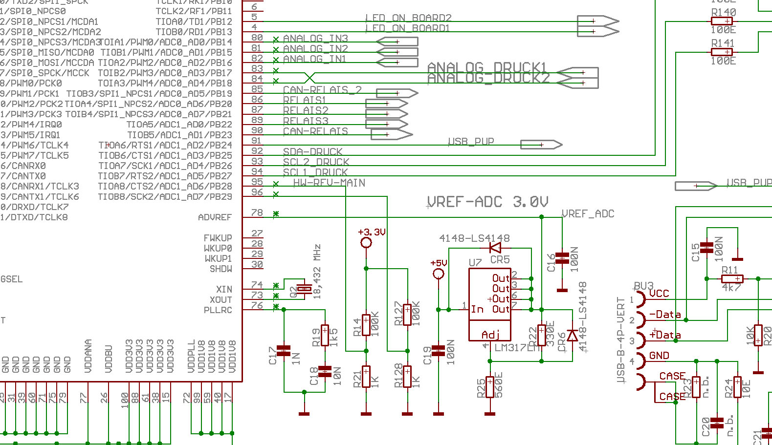 Schema